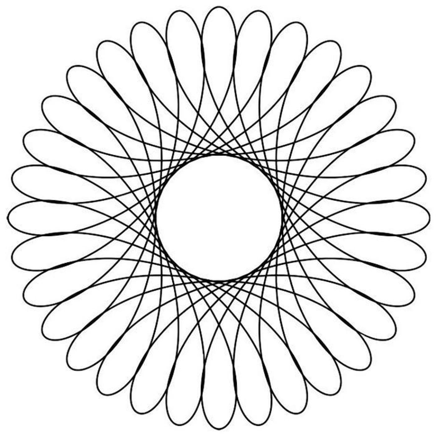 State Urge Brand Page