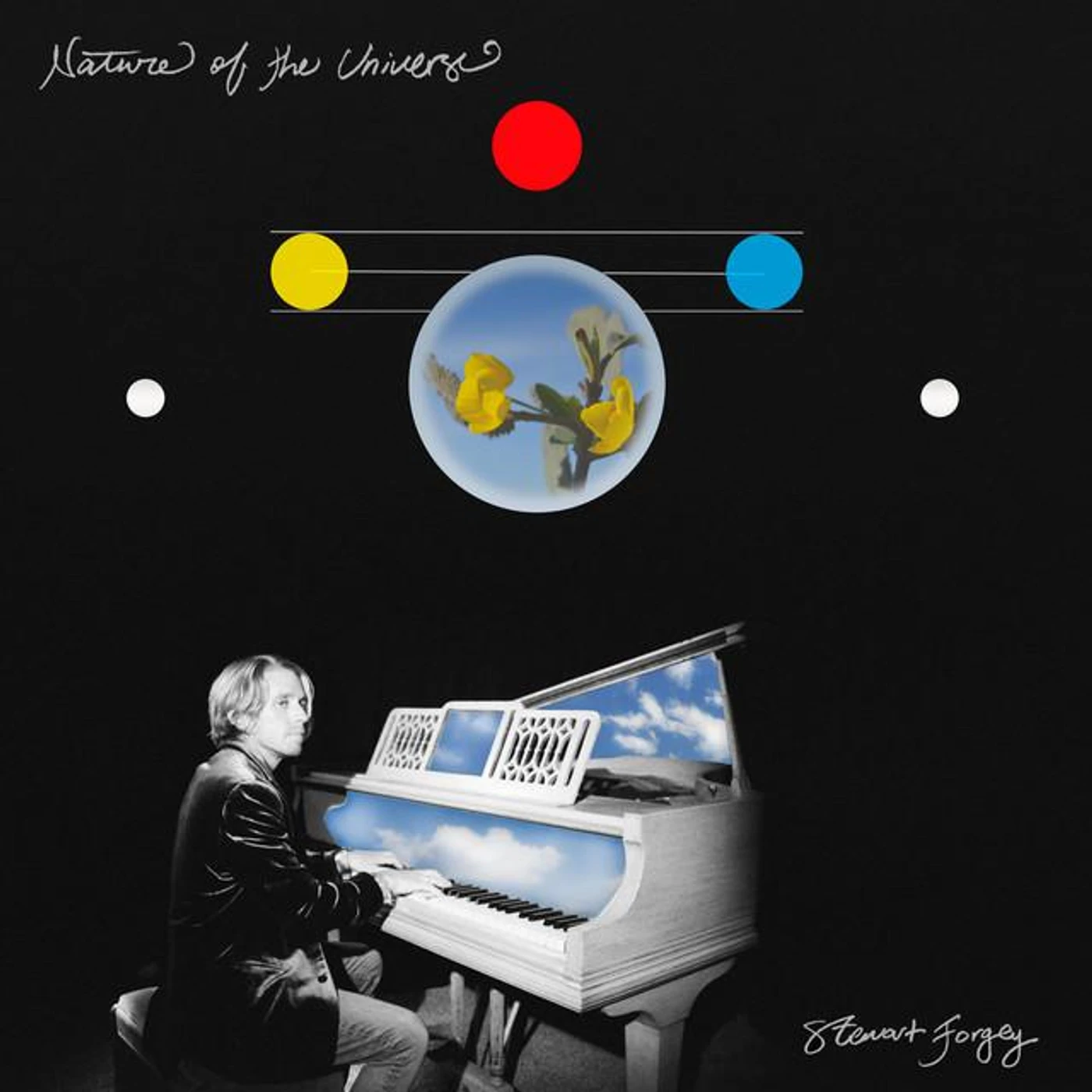 Stewart Forgey Brand Page