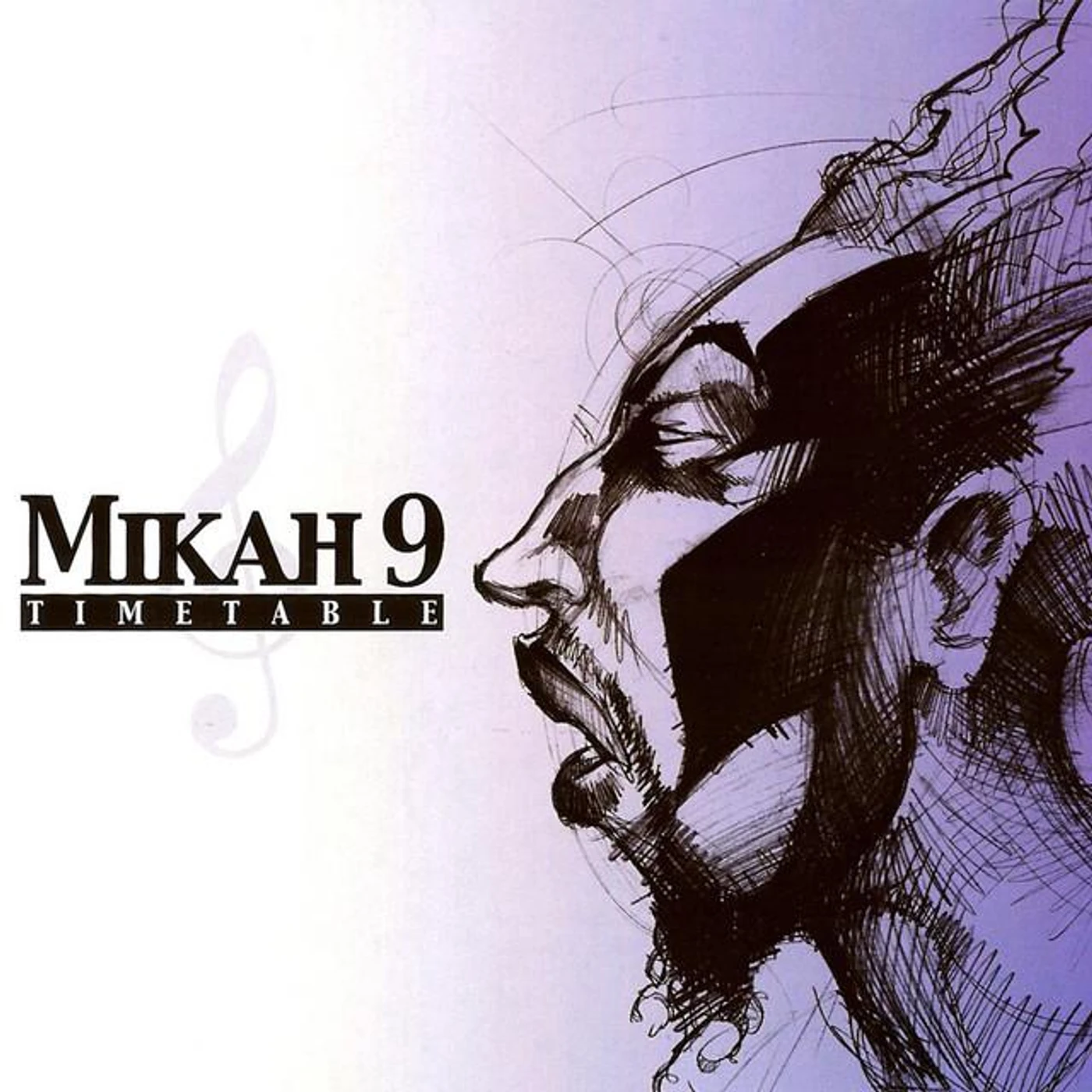 Myka 9 Brand Page