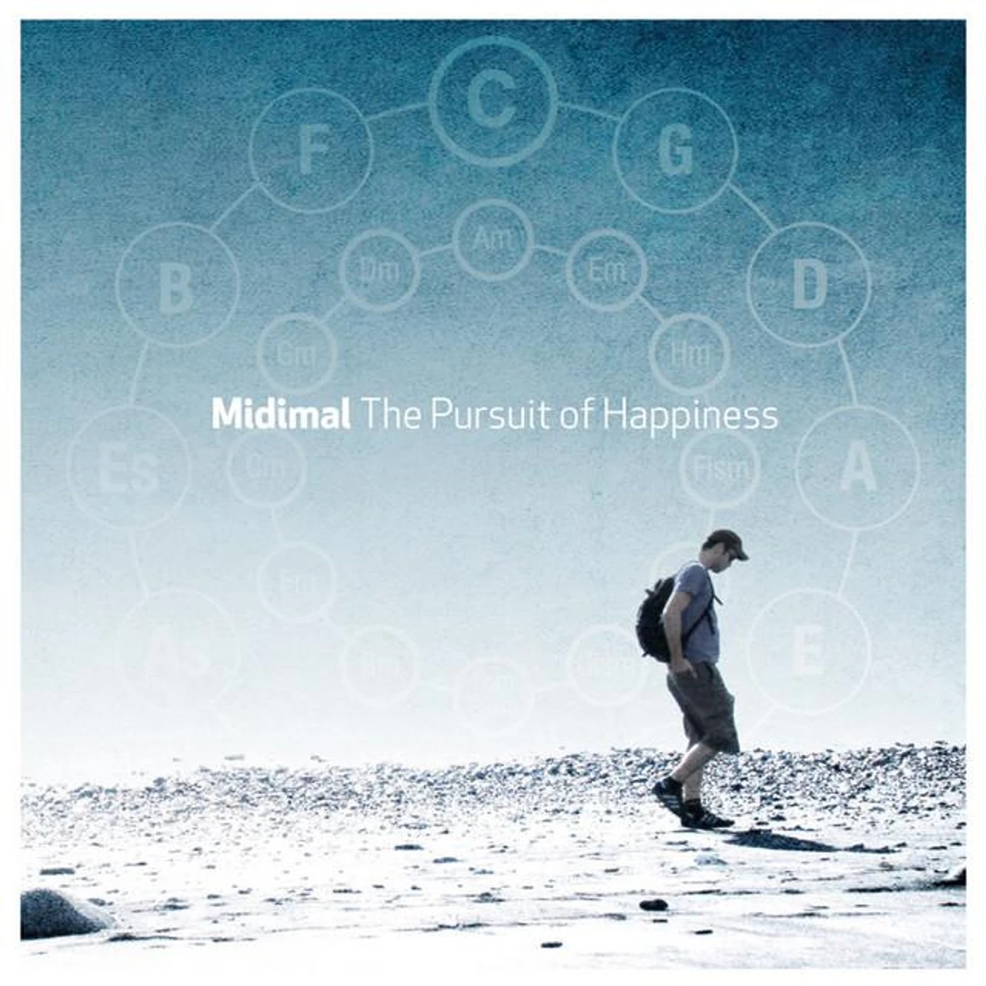 Midimal Brand Page