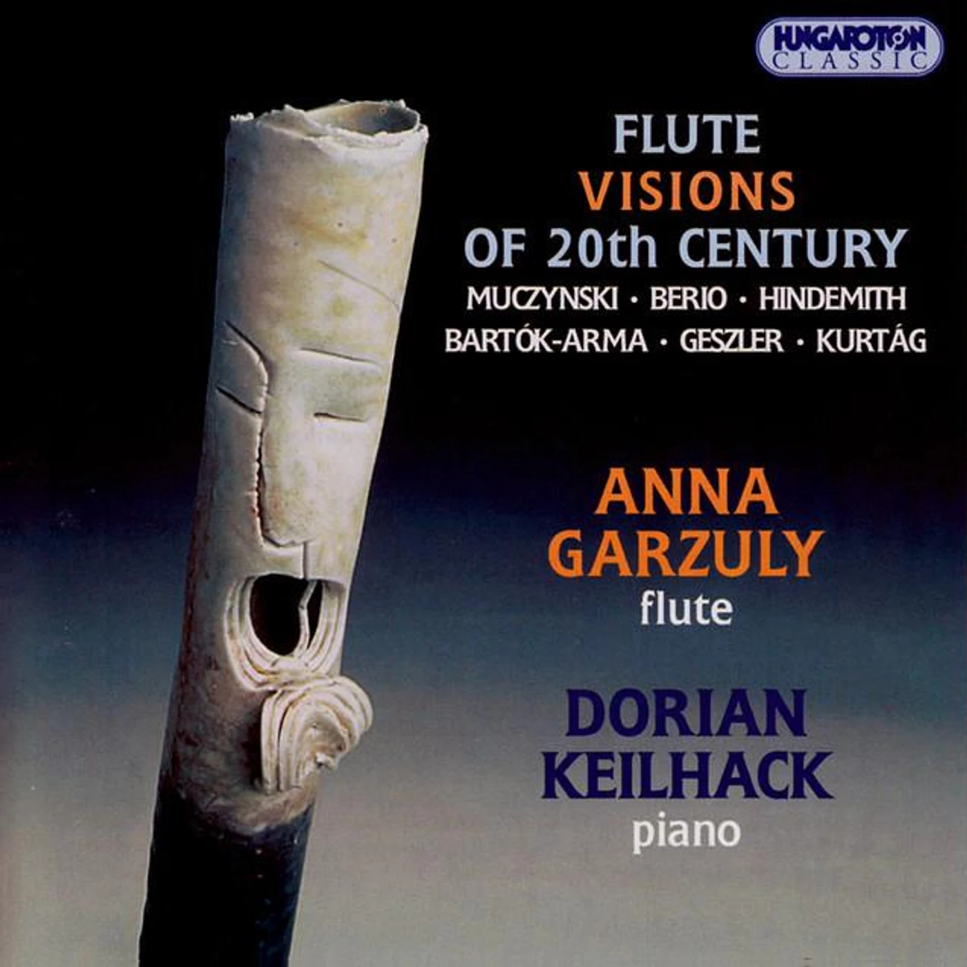 Anna Garzuly