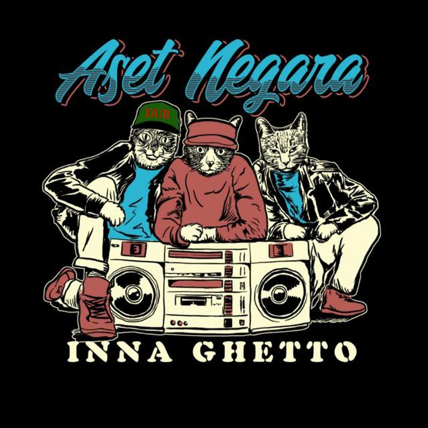 Aset Negara