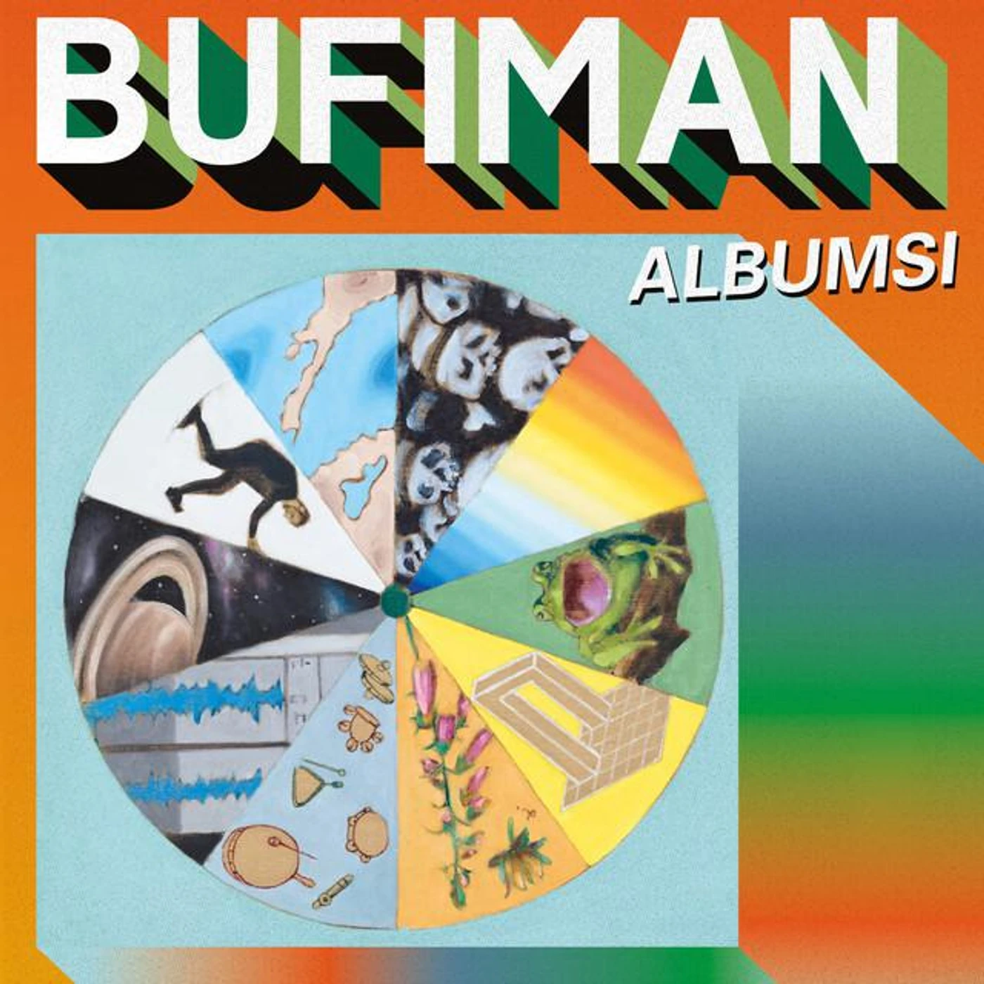 Bufiman Brand Page