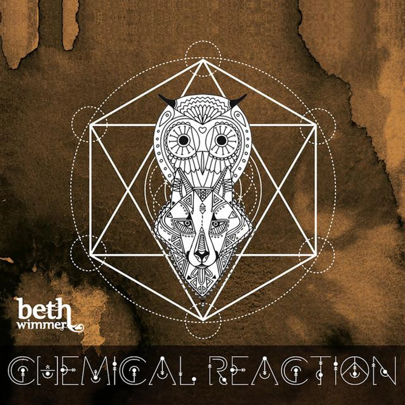 Beth Wimmer Brand Page