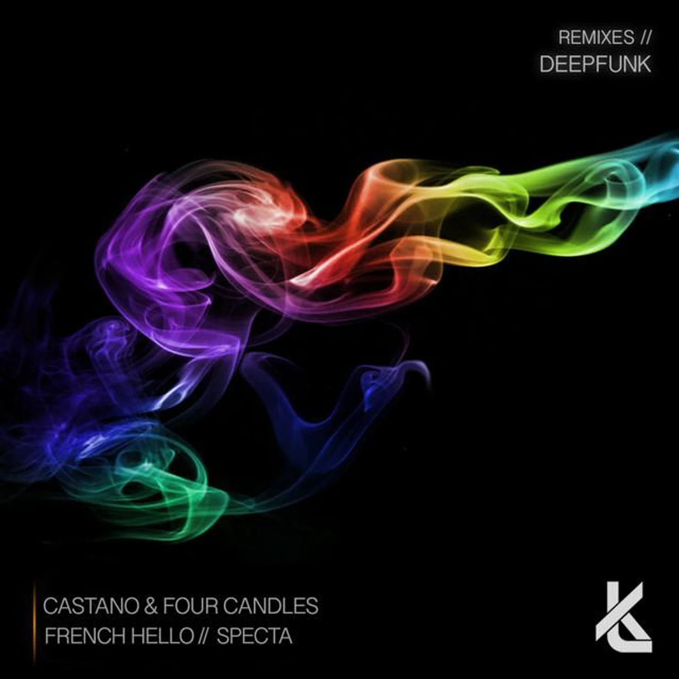 Castano Brand Page