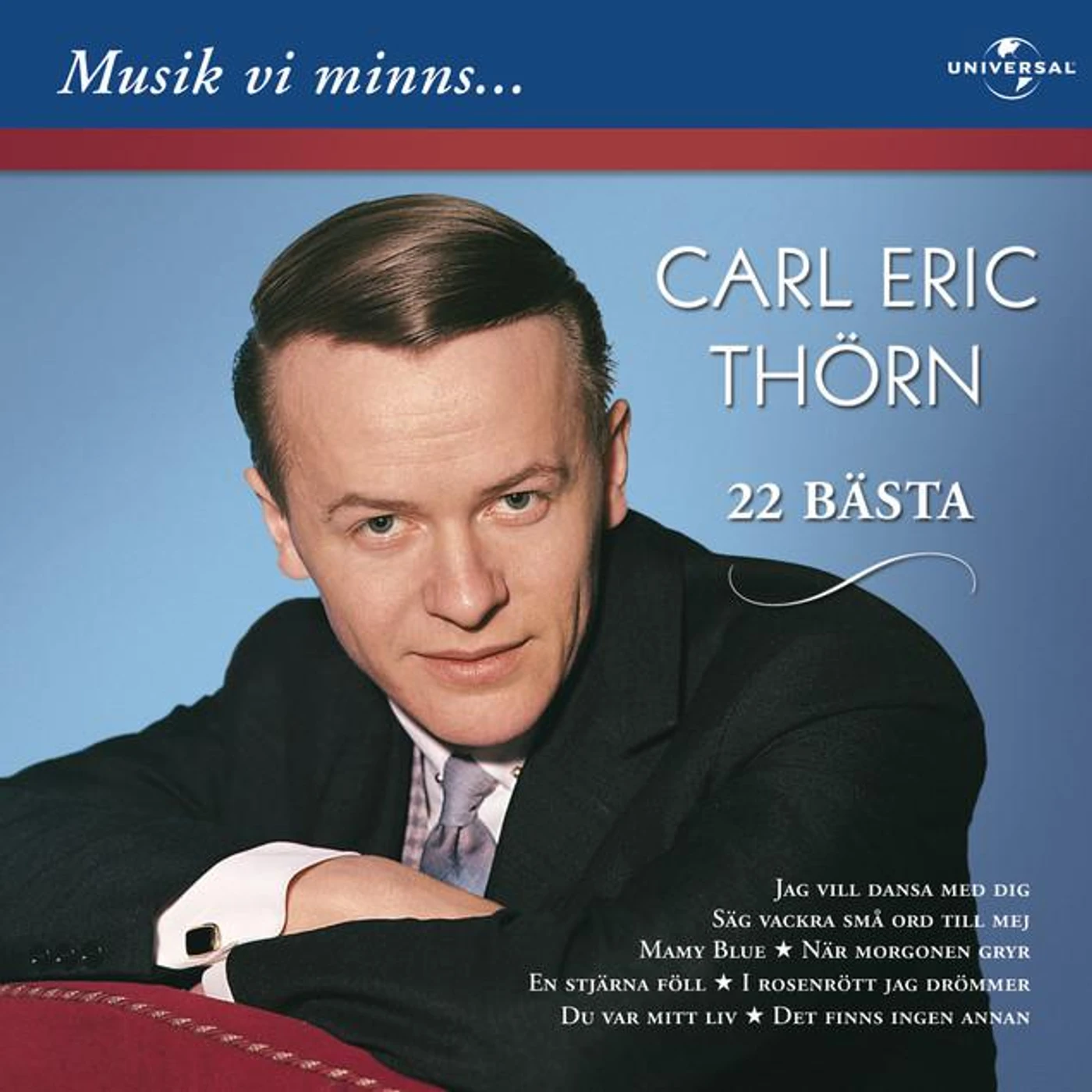 Carl Eric Thörn