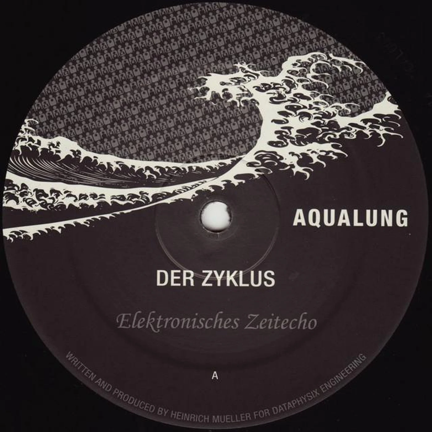 Der Zyklus Brand Page