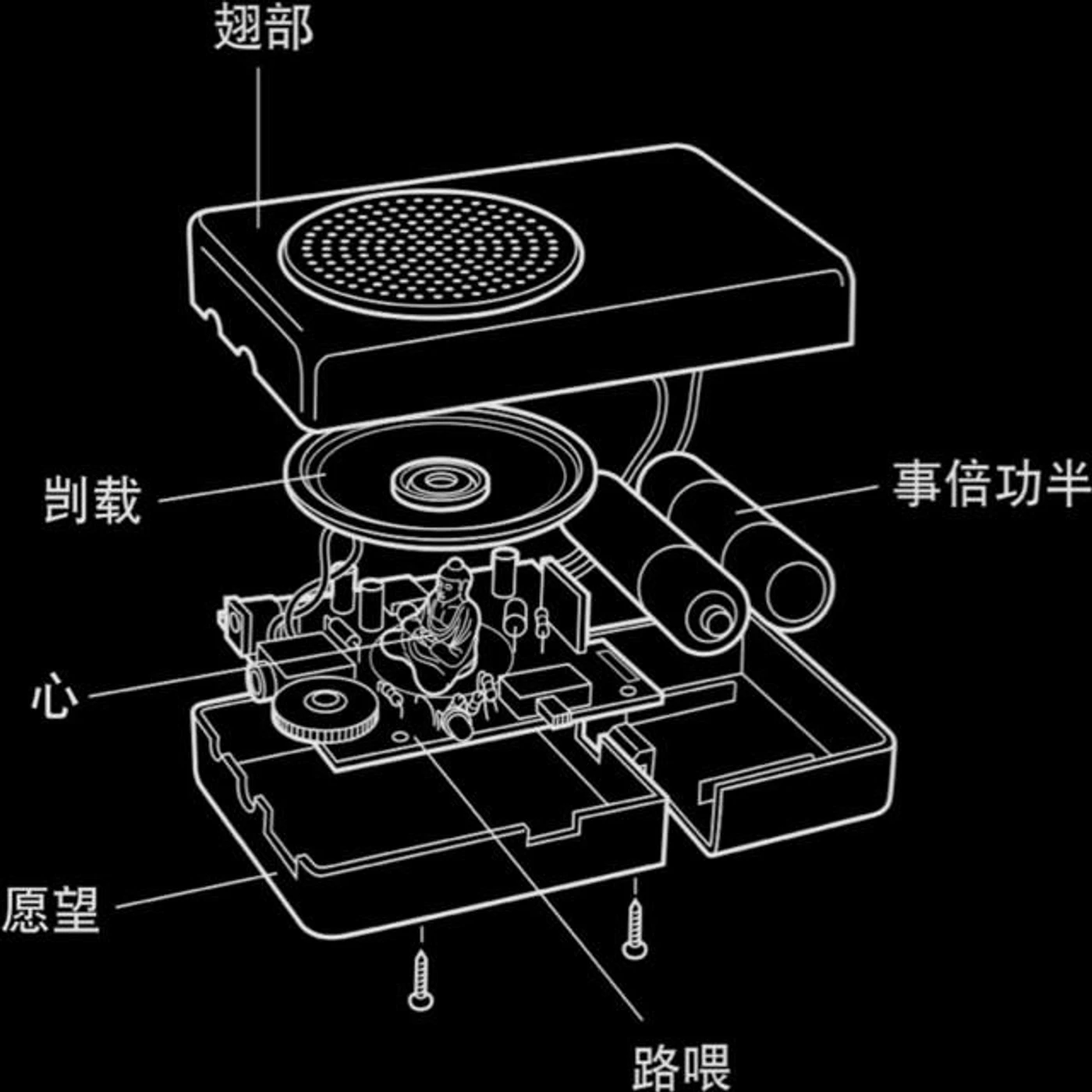 FM3 Brand Page