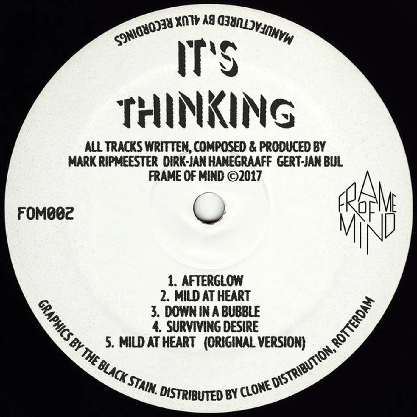It's Thinking Brand Page