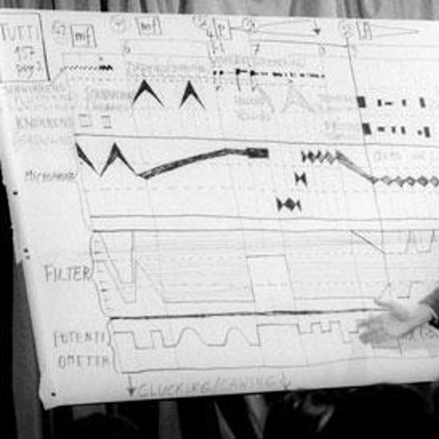 Karlheinz Stockhausen Brand Page