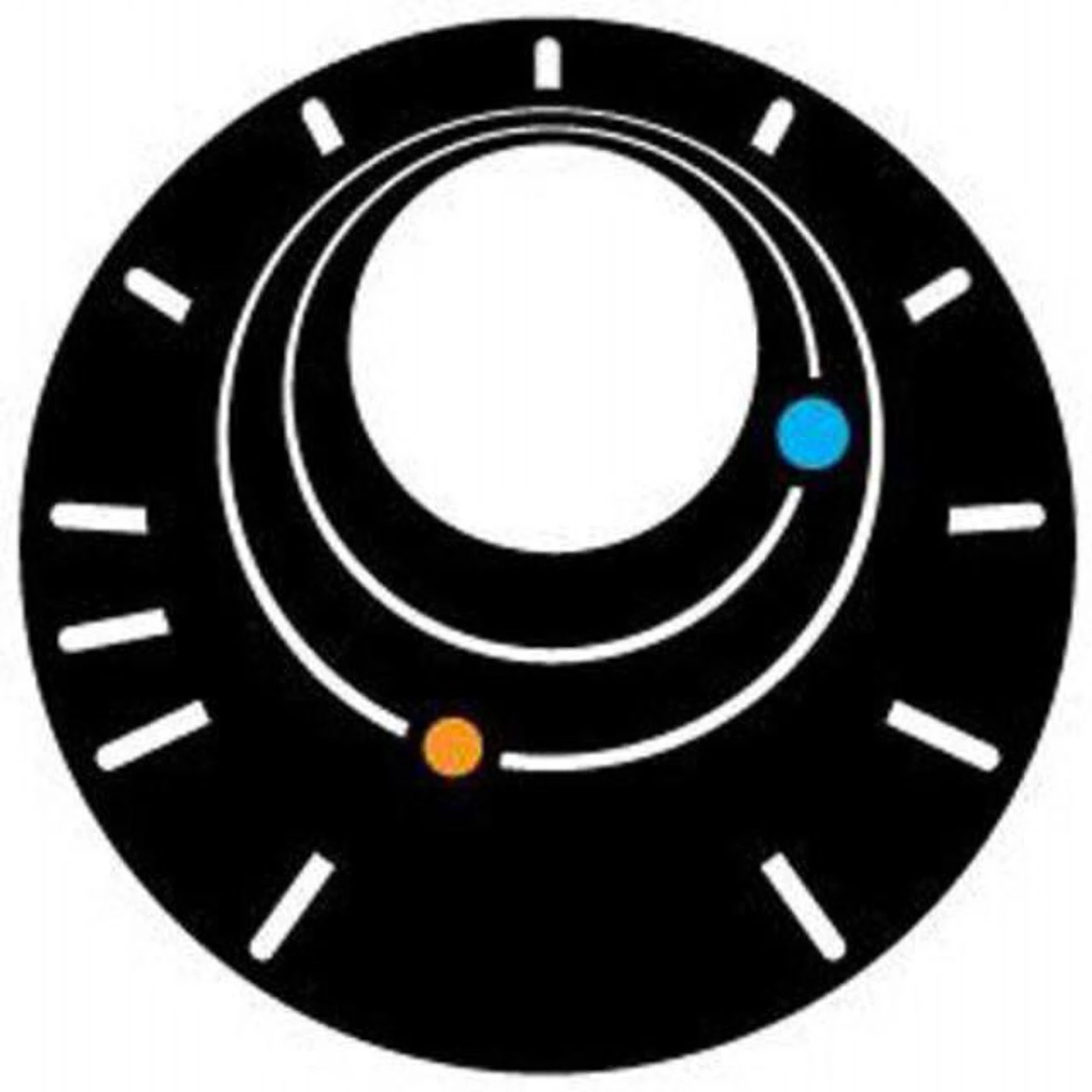 Resolution 88 Brand Page