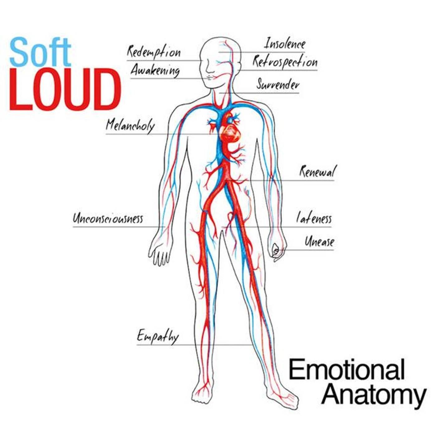 Softloud Brand Page