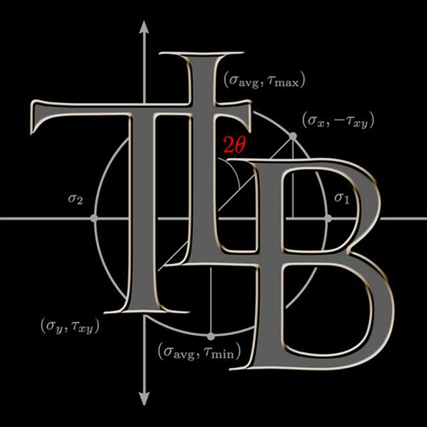 Travis Larson Band Brand Page