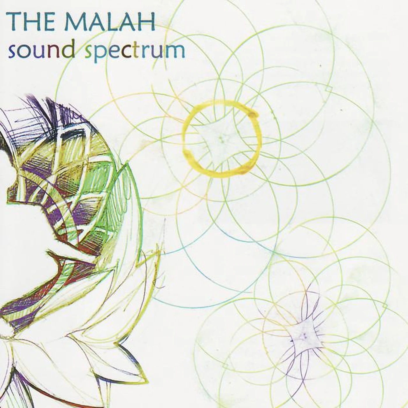 The Malah