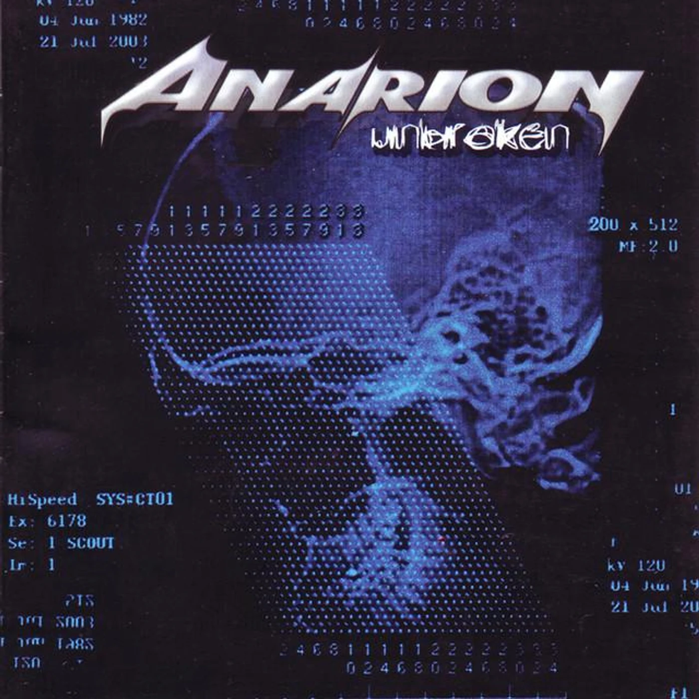 Anarion