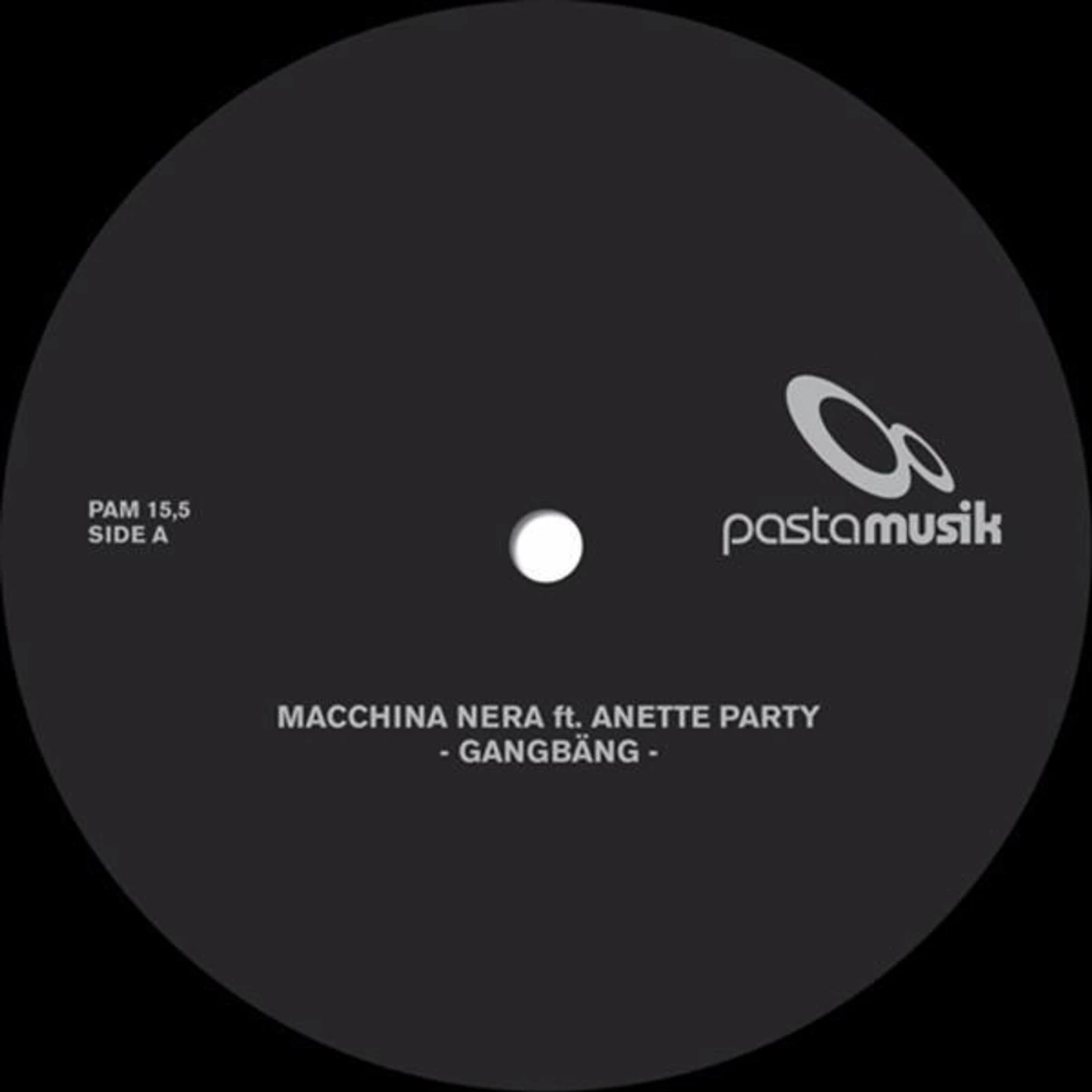 Anette Party