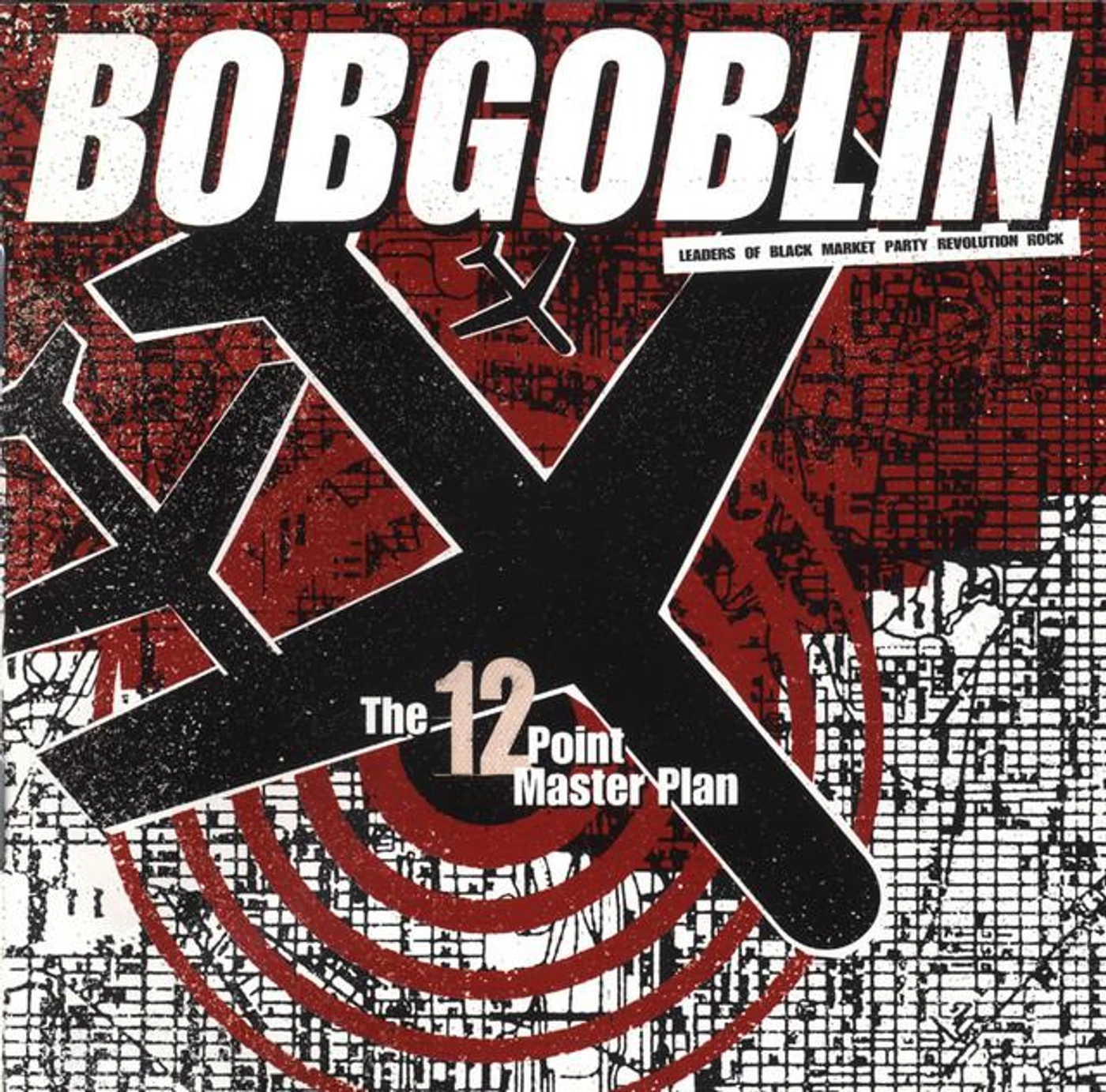 Bobgoblin
