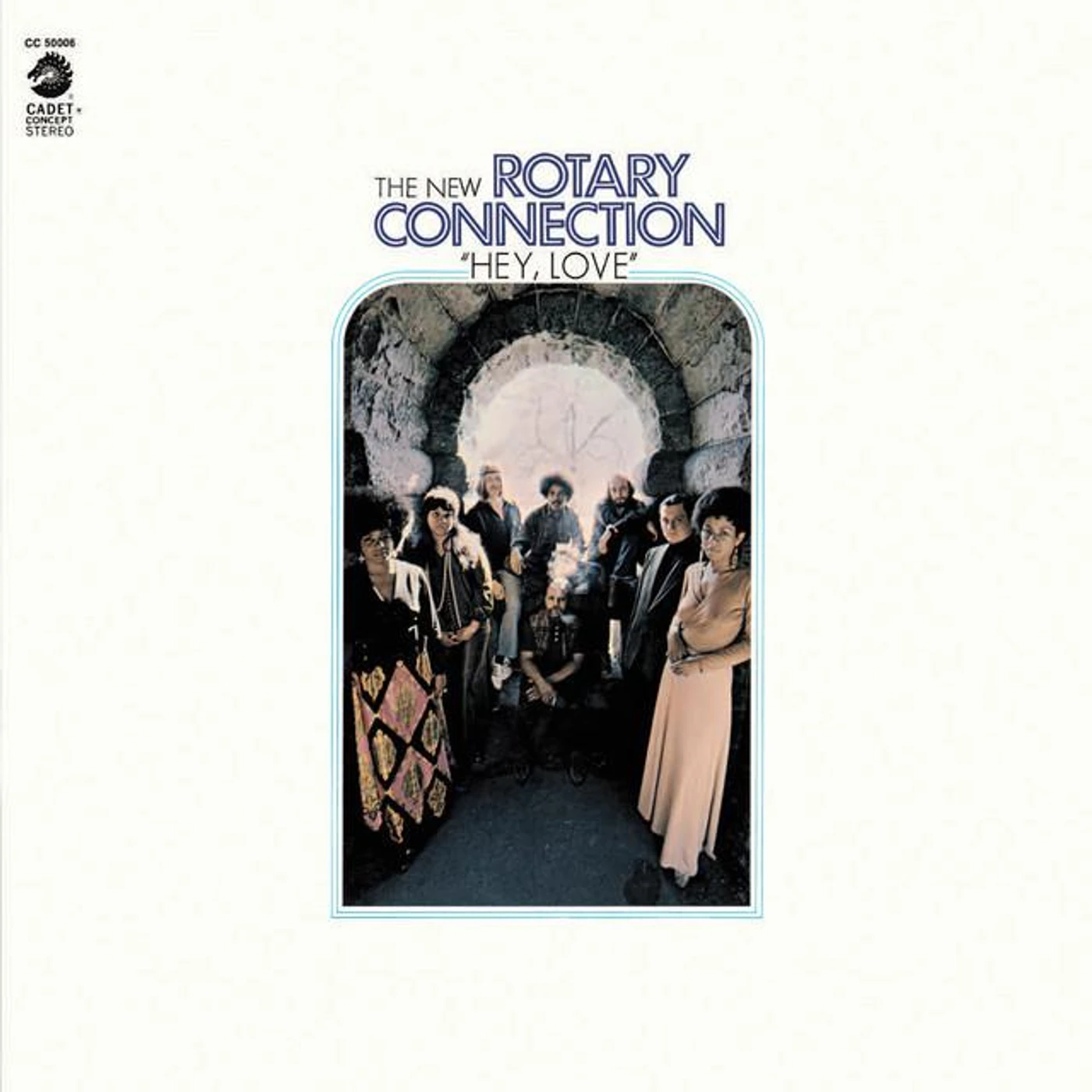 Rotary Connection