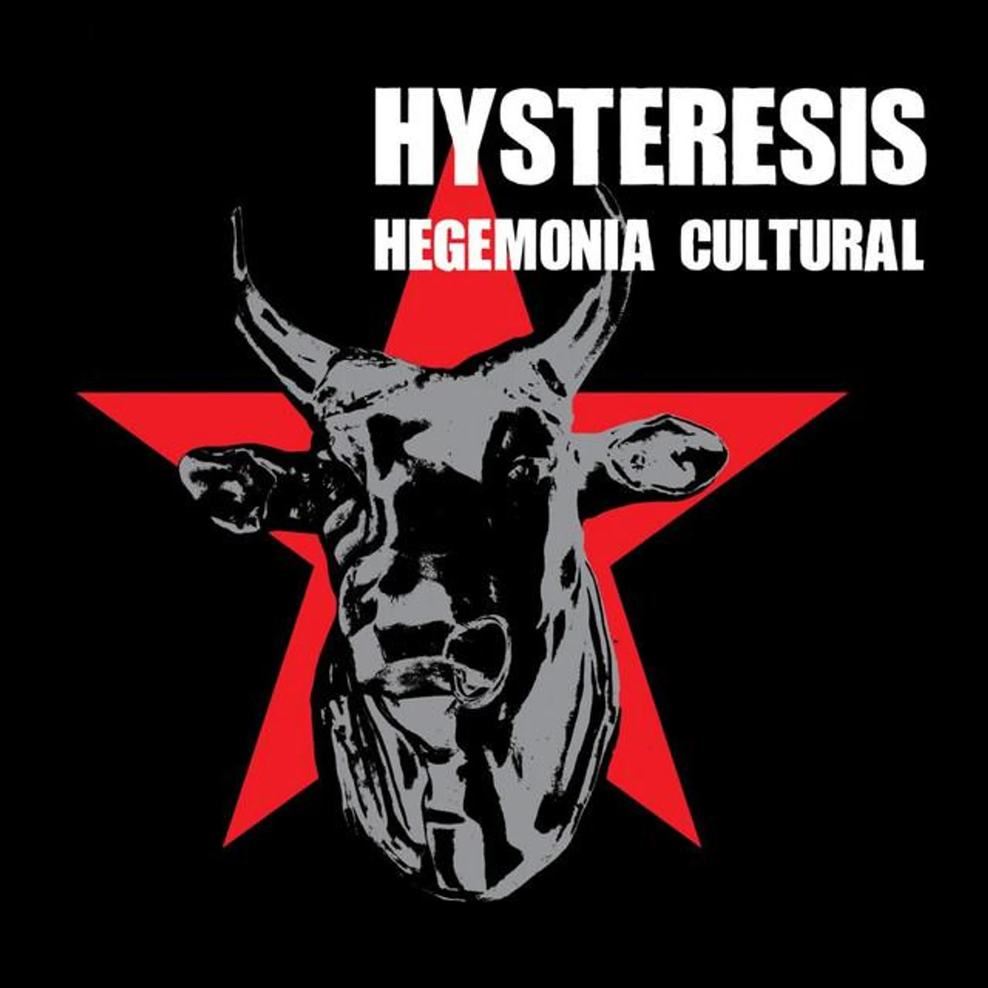 Hysteresis