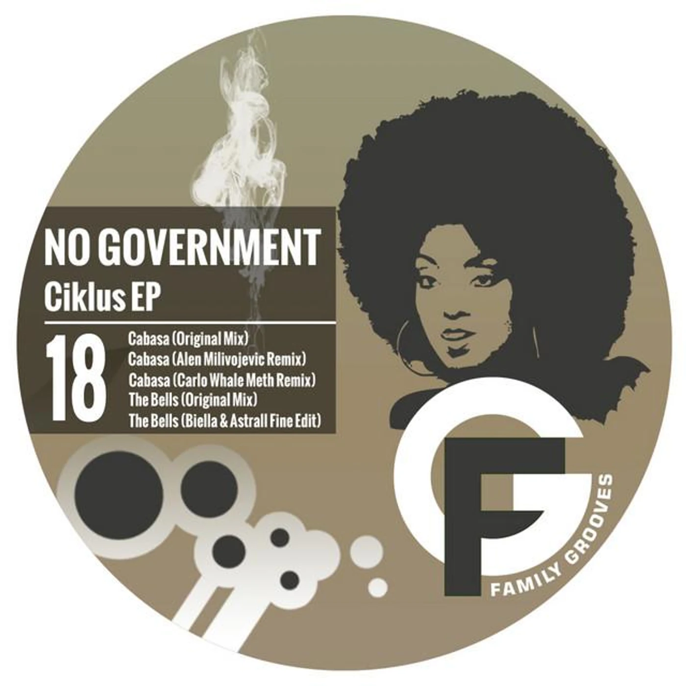 No Government