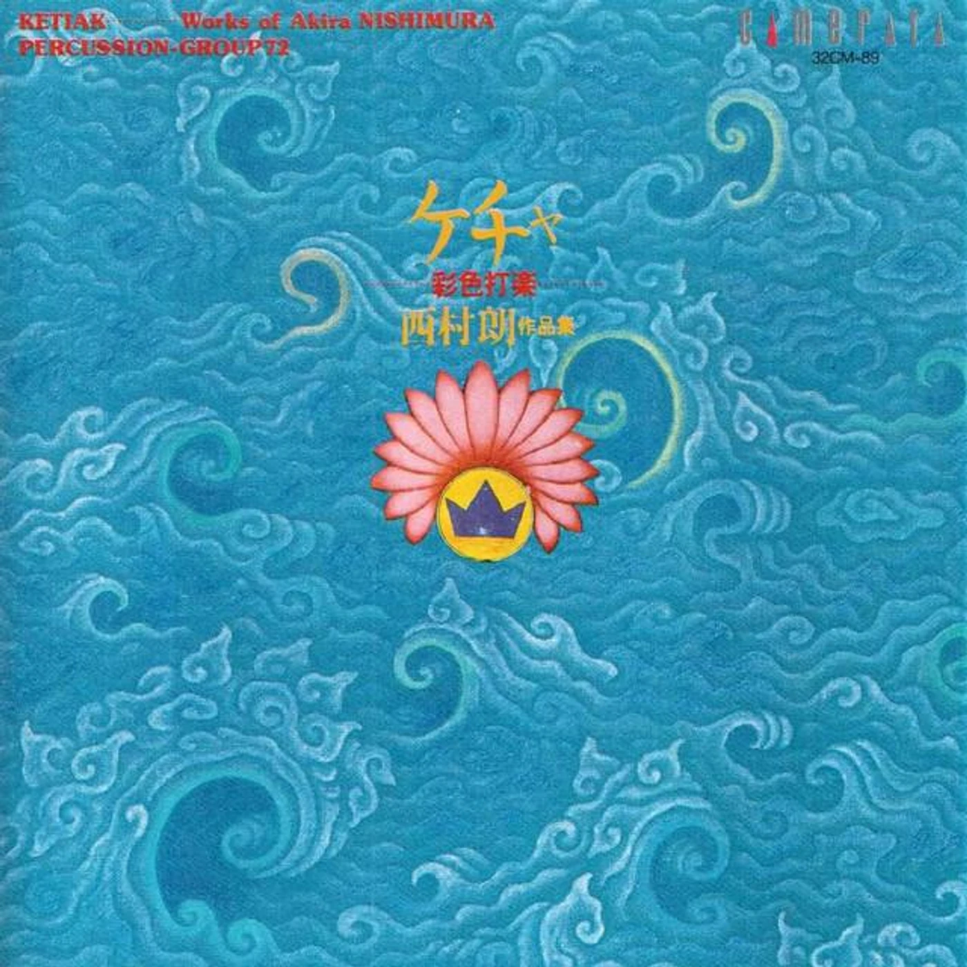Percussion-Group 72