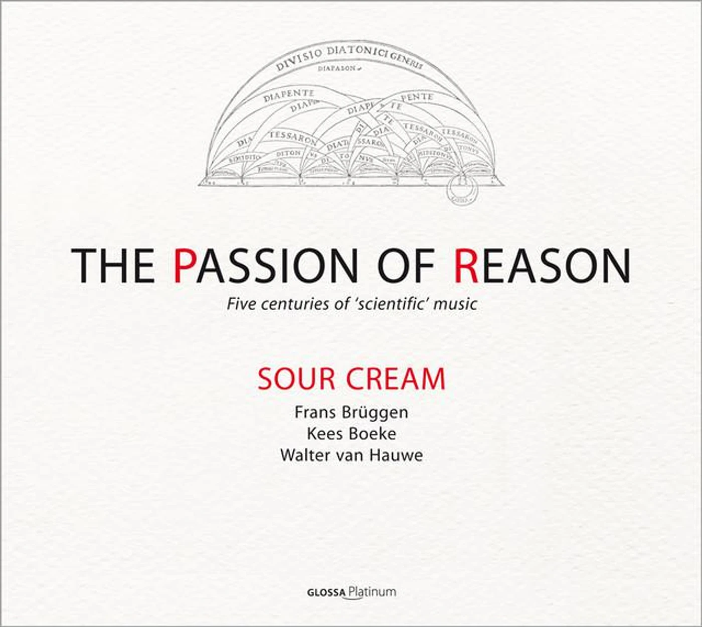Sour Cream