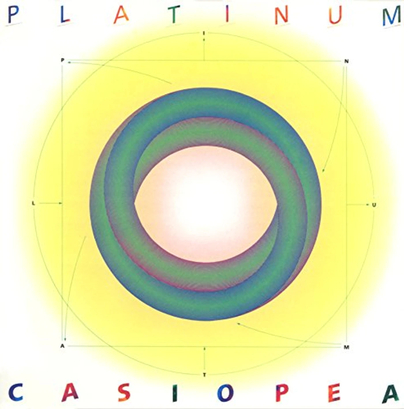 CASIOPEA PLATINUM CD