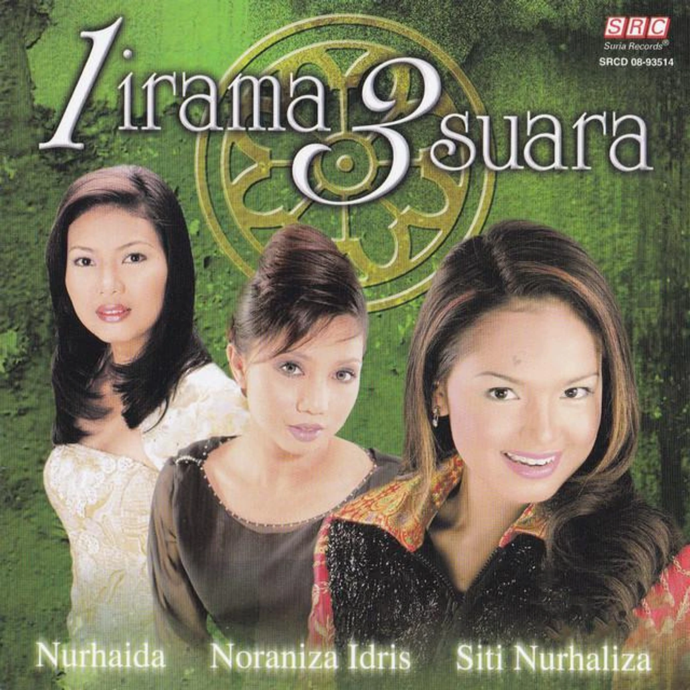 Nurhaida