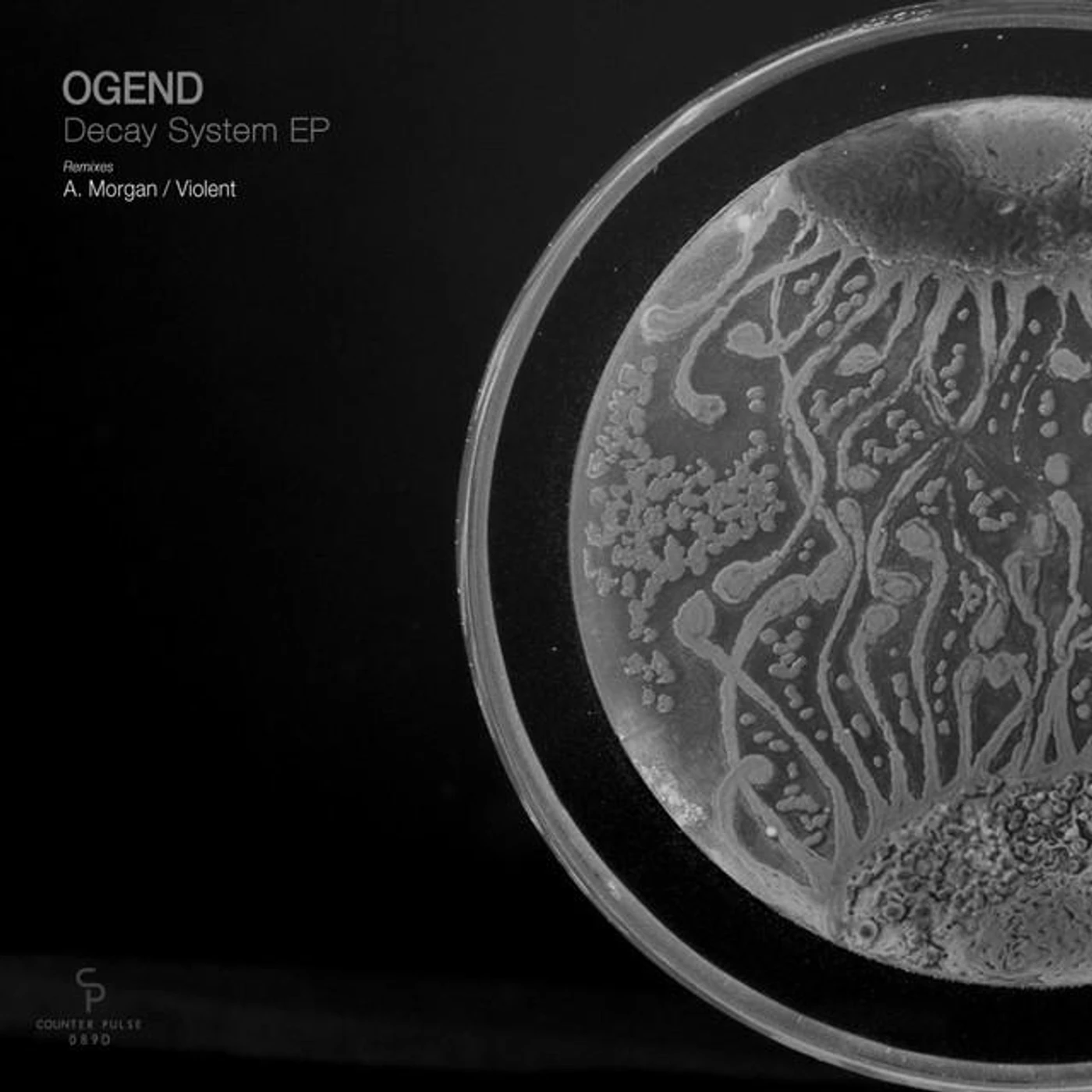 Ogend