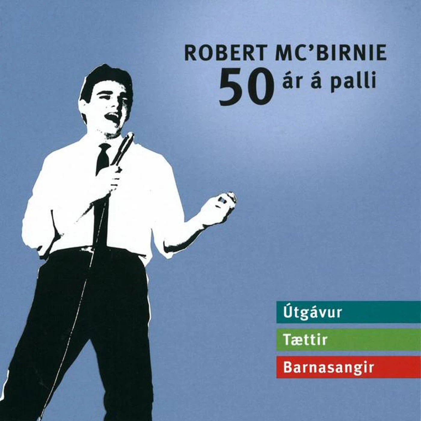 Robert Mc'Birnie