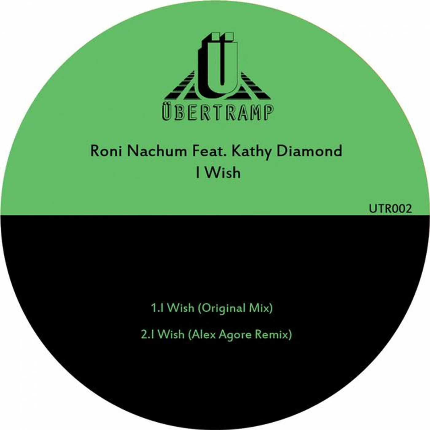 Roni Nachum