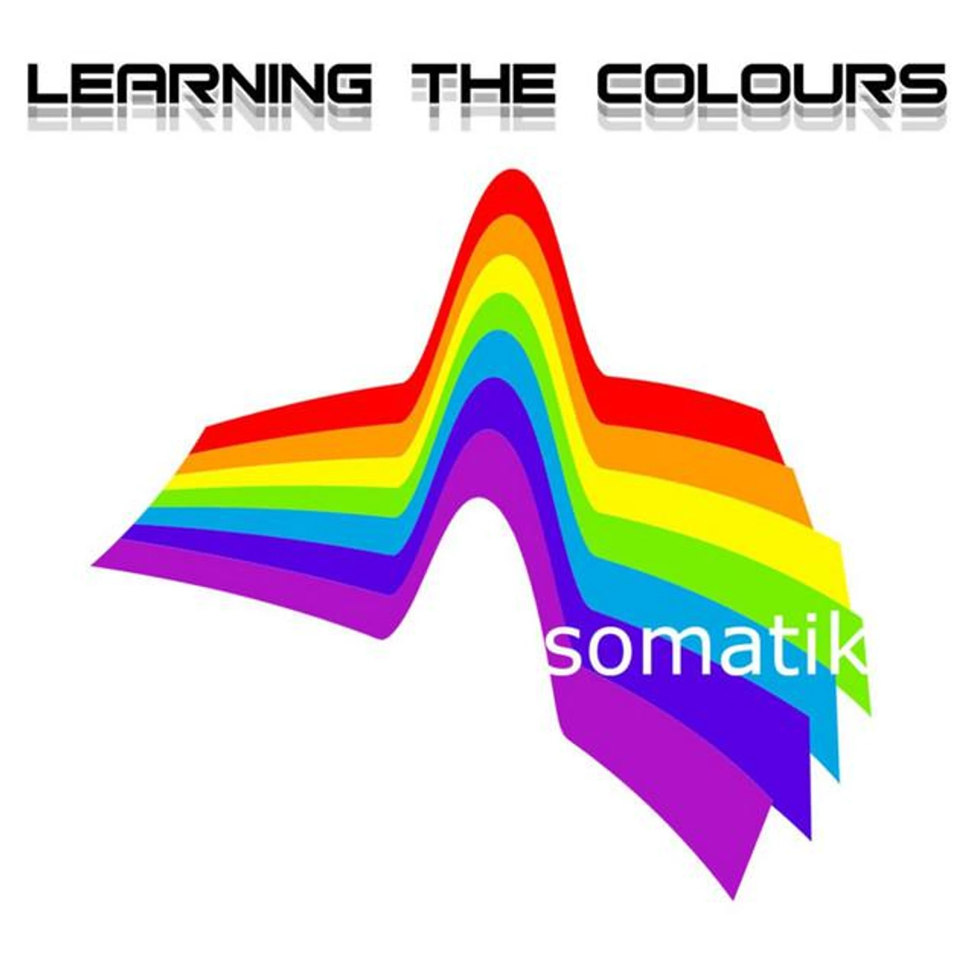 Somatik